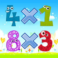 Multiplication Math Game