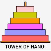 Hanoi tornya