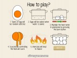 How To Boil Eggs: Gameplay How To Cook Eggs